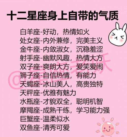 十二星座喜欢装什么样子?(十二星座谁最爱装傻)