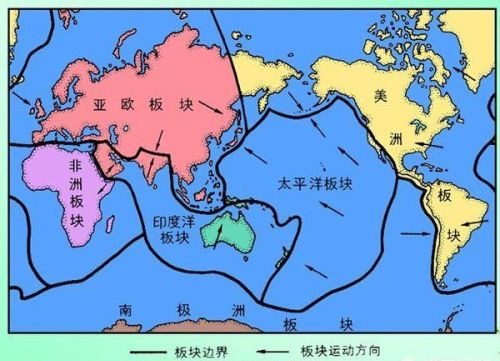 亚欧板块为什么被分为两个大洲和大洋(亚欧板块面积为什么最大)