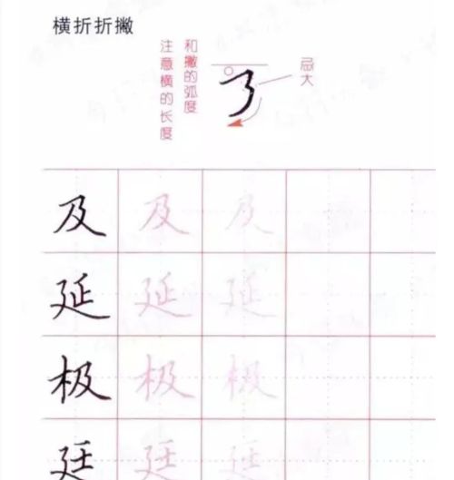 怎样能练一手好字的真实经验(如何练出一手好字?)