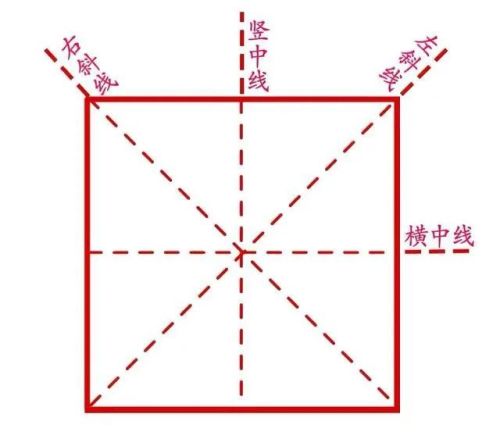 怎样能练一手好字的真实经验(如何练出一手好字?)