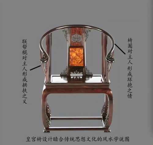皇宫椅坐垫图片及价格(皇宫椅摆放效果图)