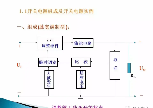 开关电源详细讲解(开关电源的正确使用方法)