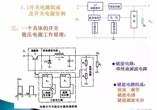 开关电源详细讲解(开关电源的正确使用方法)