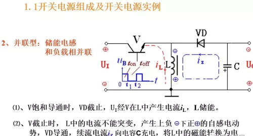 开关电源详细讲解(开关电源的正确使用方法)