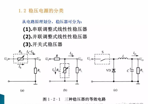 开关电源详细讲解(开关电源的正确使用方法)