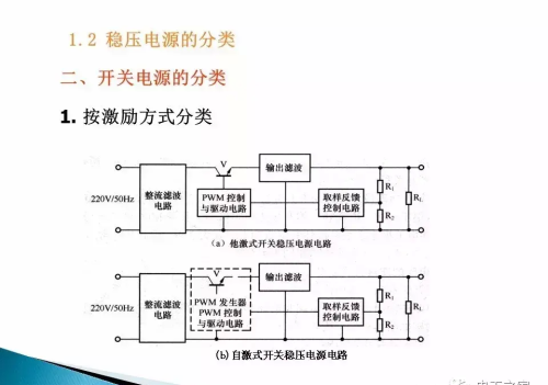 开关电源详细讲解(开关电源的正确使用方法)