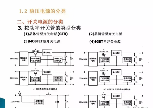 开关电源详细讲解(开关电源的正确使用方法)