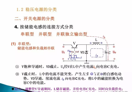 开关电源详细讲解(开关电源的正确使用方法)