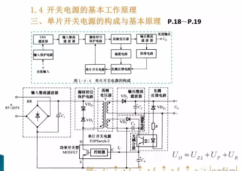 开关电源详细讲解(开关电源的正确使用方法)