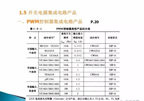 开关电源详细讲解(开关电源的正确使用方法)