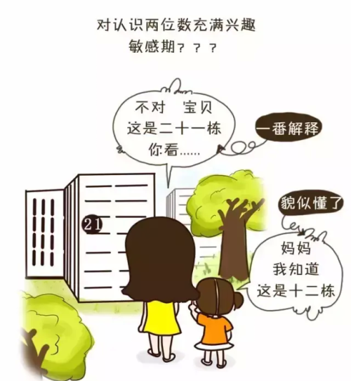 学数学儿童(幼儿学数学有什么作用和意义)