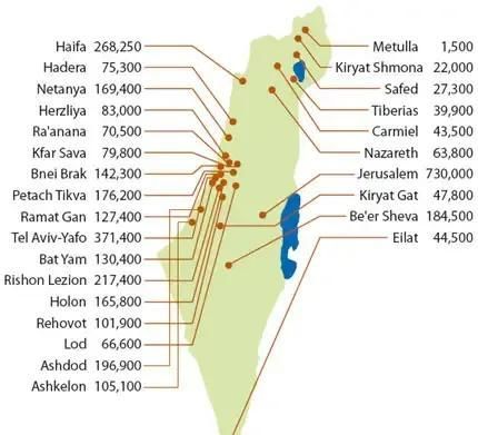 以色列非法侵占巴勒斯坦多少土地面积(以色列侵占了巴勒斯坦多少土地)