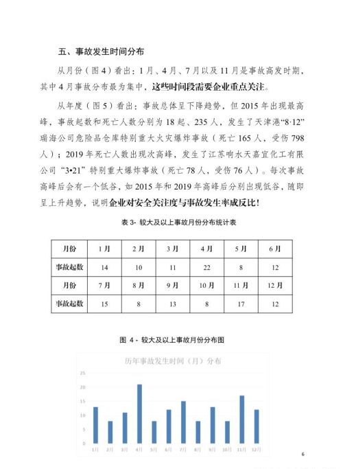 近几年安全生产事故案例(近几年安全事故案例)