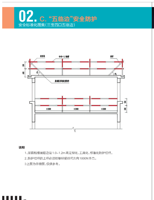 施工现场安全三宝四口五临边是什么(施工安全三宝四口五临边)