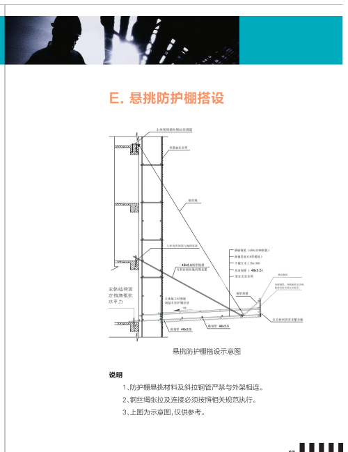 施工现场安全三宝四口五临边是什么(施工安全三宝四口五临边)