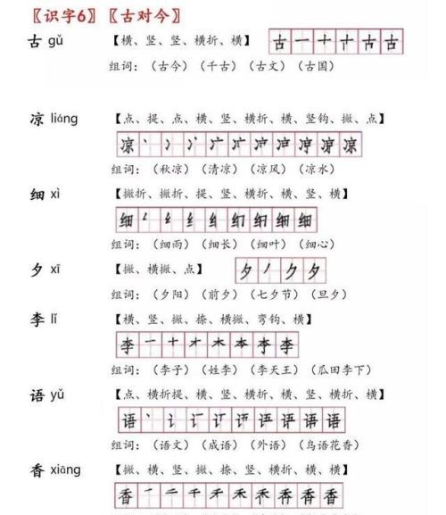 一年级语文下册古对今课堂笔记(一年级语文下册《古对今》课文朗读)