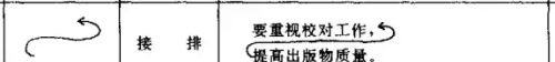 修改文章的符号有哪些?(修改文章符号大全写法)