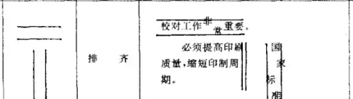 修改文章的符号有哪些?(修改文章符号大全写法)