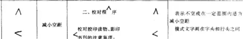 修改文章的符号有哪些?(修改文章符号大全写法)