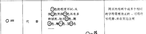 修改文章的符号有哪些?(修改文章符号大全写法)