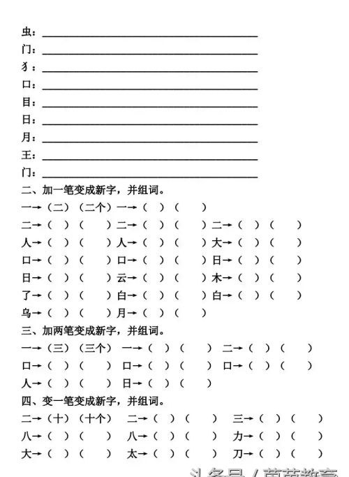 一年级上册语文偏旁部首笔顺表(一年级上册笔画偏旁表)