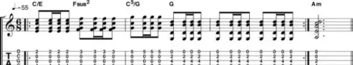 吉他常用的22个和弦(吉他所有和弦大全表)