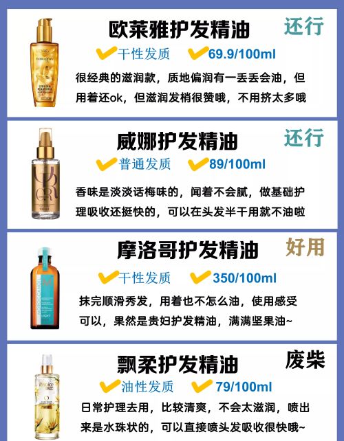 国货护发精油平民品牌(十大最好用护发精油排行榜)