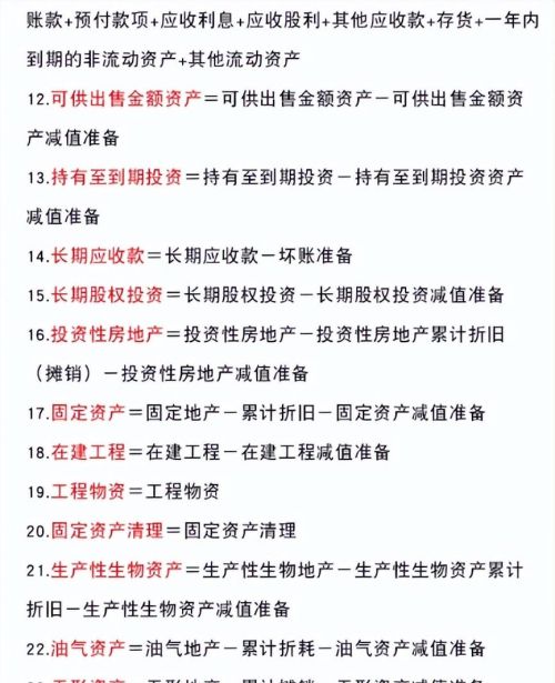 资产负债表、利润表的格式及编制要求(资产负债表,利润表模板)