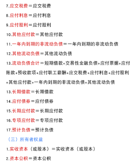 资产负债表、利润表的格式及编制要求(资产负债表,利润表模板)