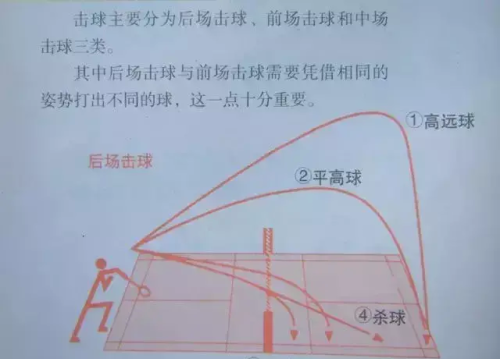 滑板吊球超慢动作(滑板吊球的技术要领)