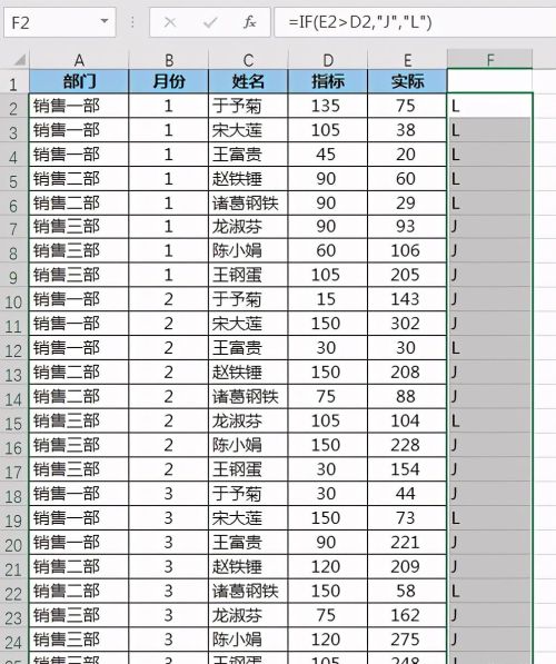 excel特殊符号输入技巧(excel里特殊符号)