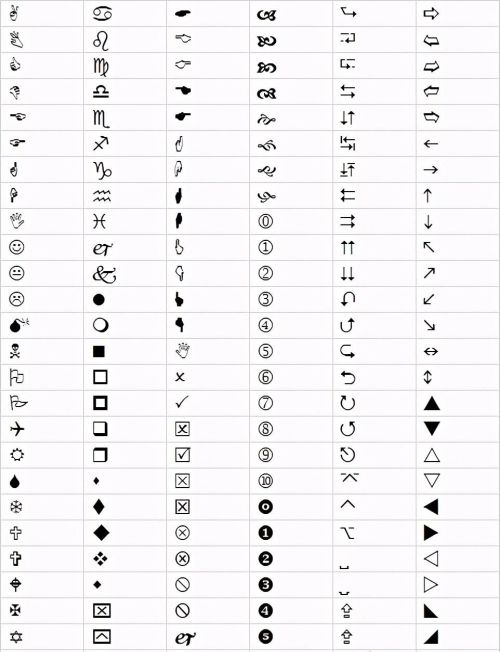 excel特殊符号输入技巧(excel里特殊符号)