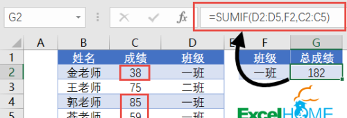 if函数公式(if函数如何和其他函数共用)