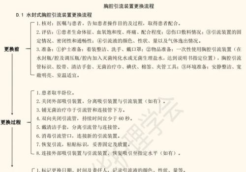 护理胸腔闭式引流患者的注意事项(胸腔闭式引流护理措施是什么课本)