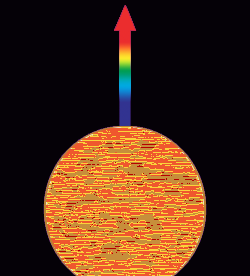 天体的红移和蓝移(天文学上红移)