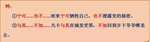 造句关联词有哪些(关联词造句二年级下册)