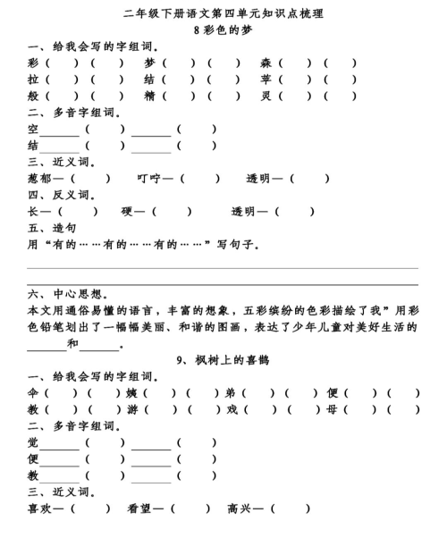 二年级语文下册第四单元知识要点归纳(二年级语文下学期第四单元)