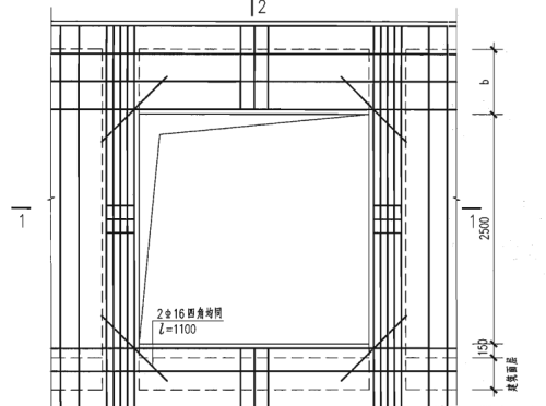 人防门经常被遗忘的地方怎么办(人防门经常被遗忘的地方怎么处理)