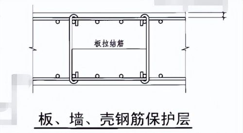 人防门经常被遗忘的地方怎么办(人防门经常被遗忘的地方怎么处理)