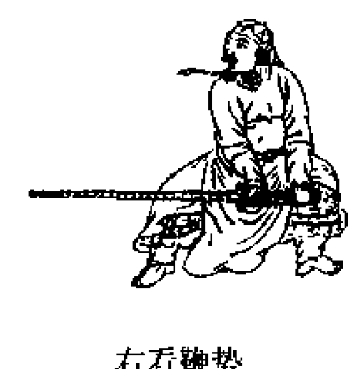 程子颐《武备要略》鞭法图解(程子颐《武备要略》鞭法图解大全)