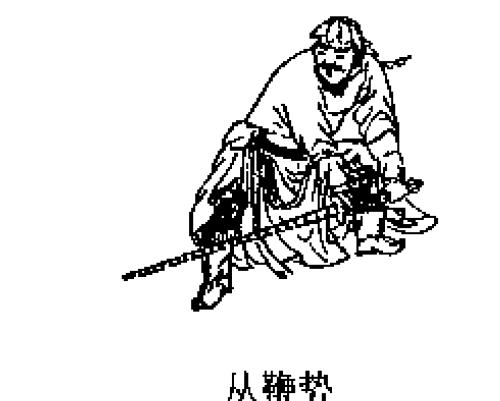 程子颐《武备要略》鞭法图解(程子颐《武备要略》鞭法图解大全)