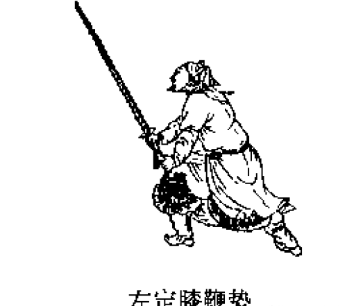 程子颐《武备要略》鞭法图解(程子颐《武备要略》鞭法图解大全)