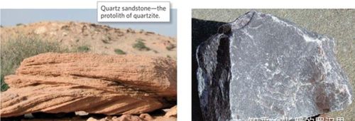 变质作用形成的岩石类型(变质作用的典型岩石)