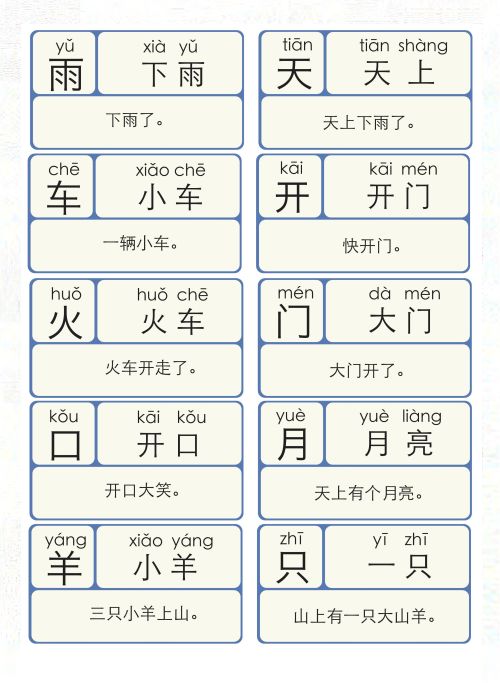 幼升小识字表带拼音(幼小衔接生字表带拼音)