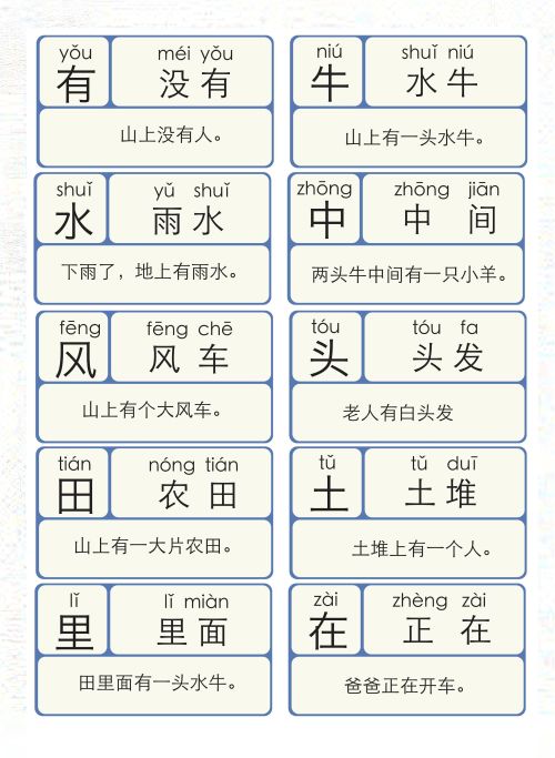 幼升小识字表带拼音(幼小衔接生字表带拼音)