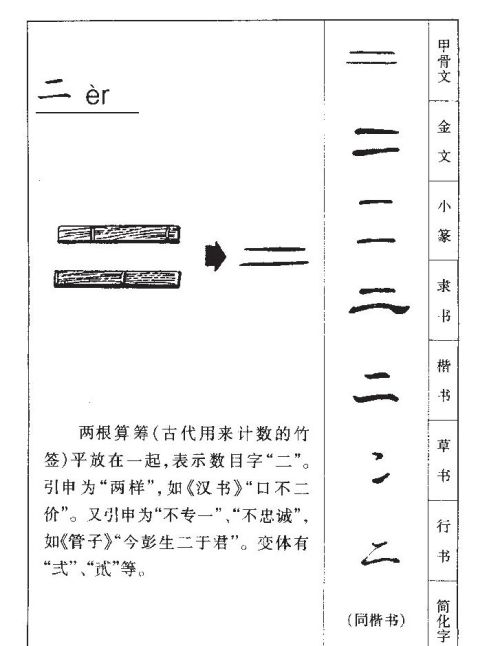 千字文东西二京是指哪(东西二字的由来)