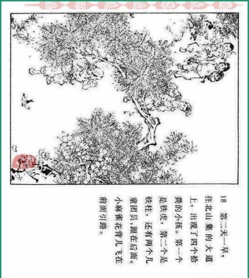 连环画铁道游击队价格