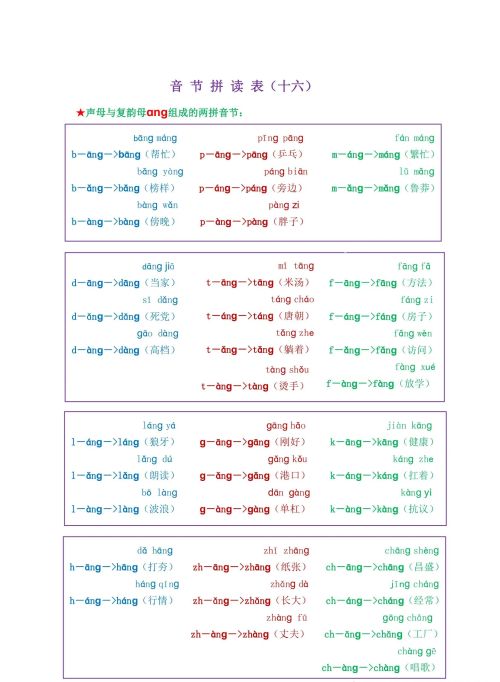 拼音单韵母,声母,复韵母(拼音声母韵母单韵母复韵母拼读全表)