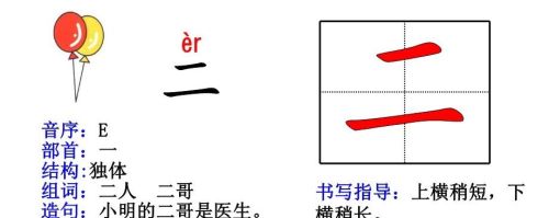 人教版一年级语文生字部首偏旁汇总(一年级的偏旁生字卡片怎么做)