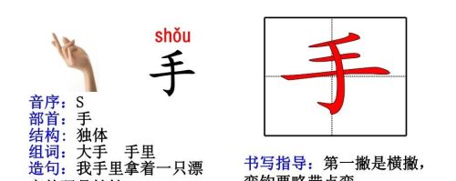 人教版一年级语文生字部首偏旁汇总(一年级的偏旁生字卡片怎么做)